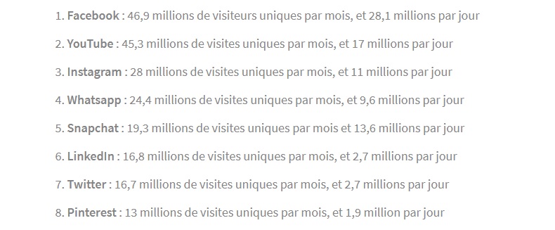 prospection immobilière