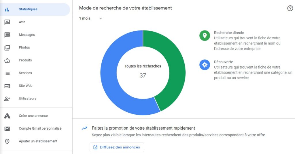 fiche Google My Business