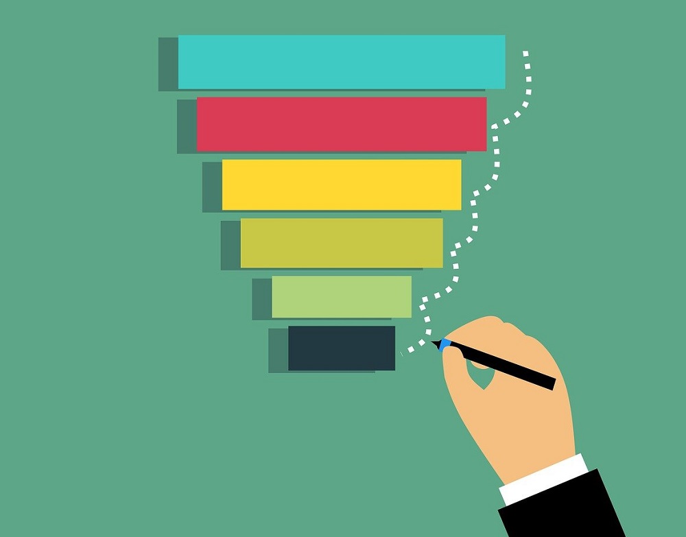 lead nurturing